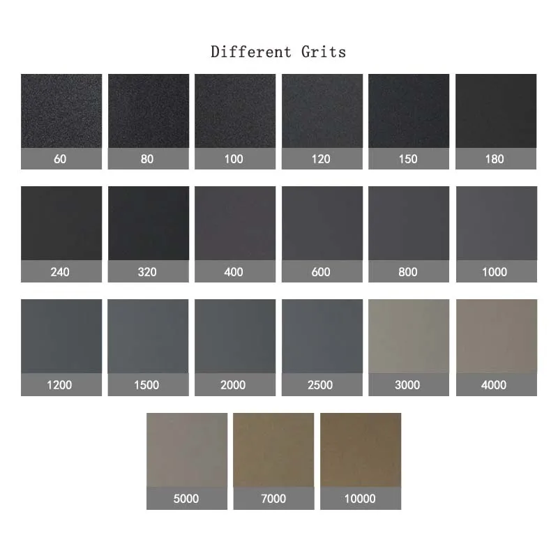 10 Sheets 9