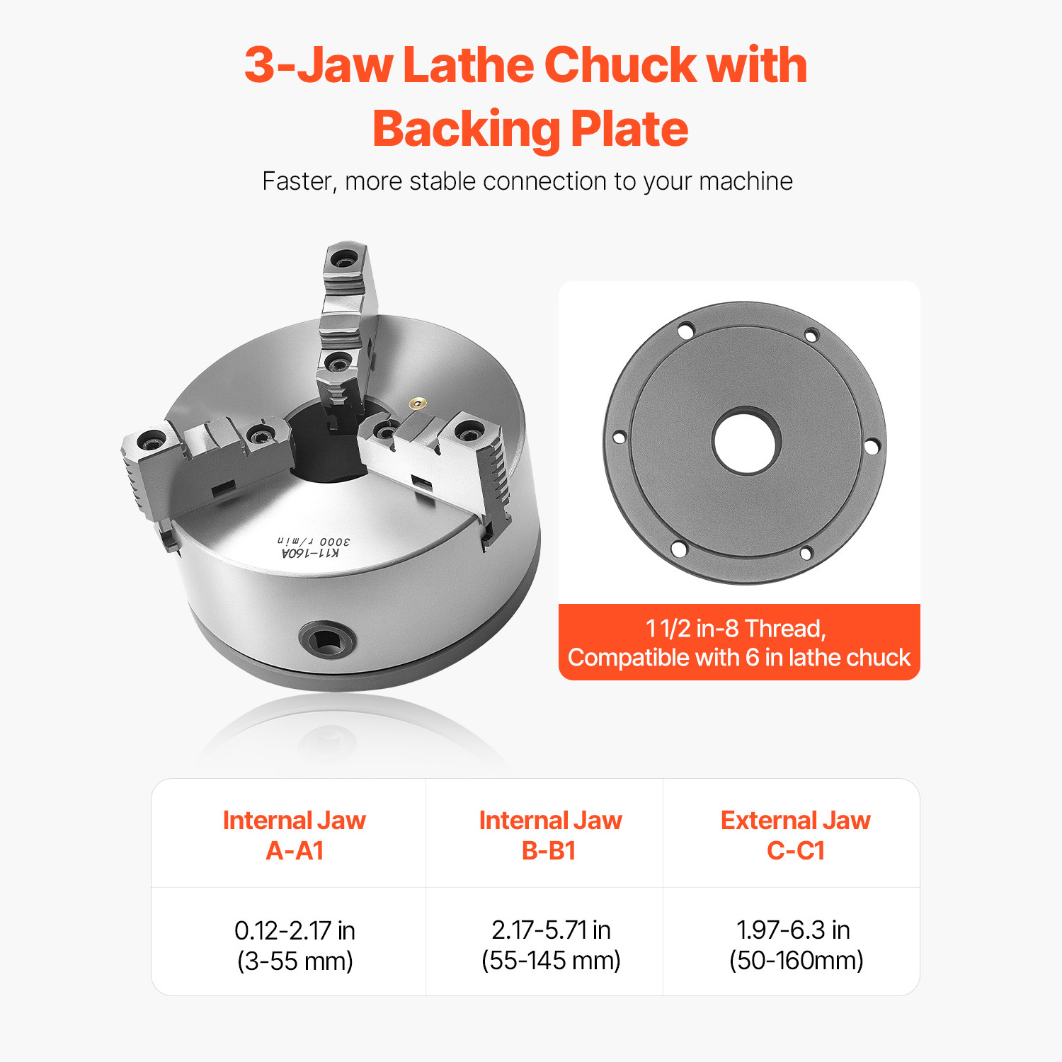 SucceBuy Lathe Chuck 3-Jaw / 4 - Woodworking Lathe Chuck incelemesi ve fiyatı