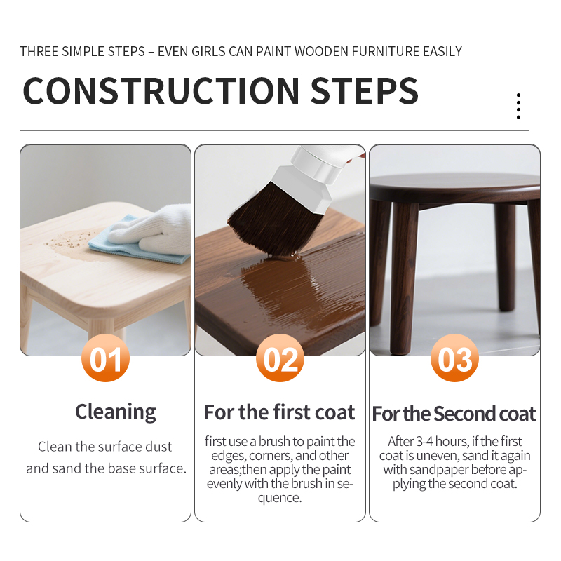 180g Water-Based Wood Furnitur - Woodworking Ideas incelemesi ve fiyatı