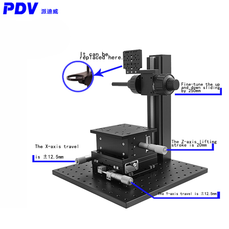 XYZ three-axis CCD lens, camer - Xyz Woodworking incelemesi ve fiyatı